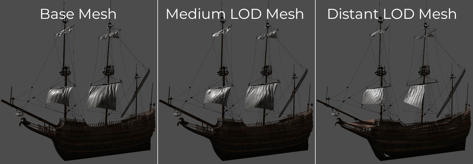 从最详细（左）到最不详细（右），阴影视图