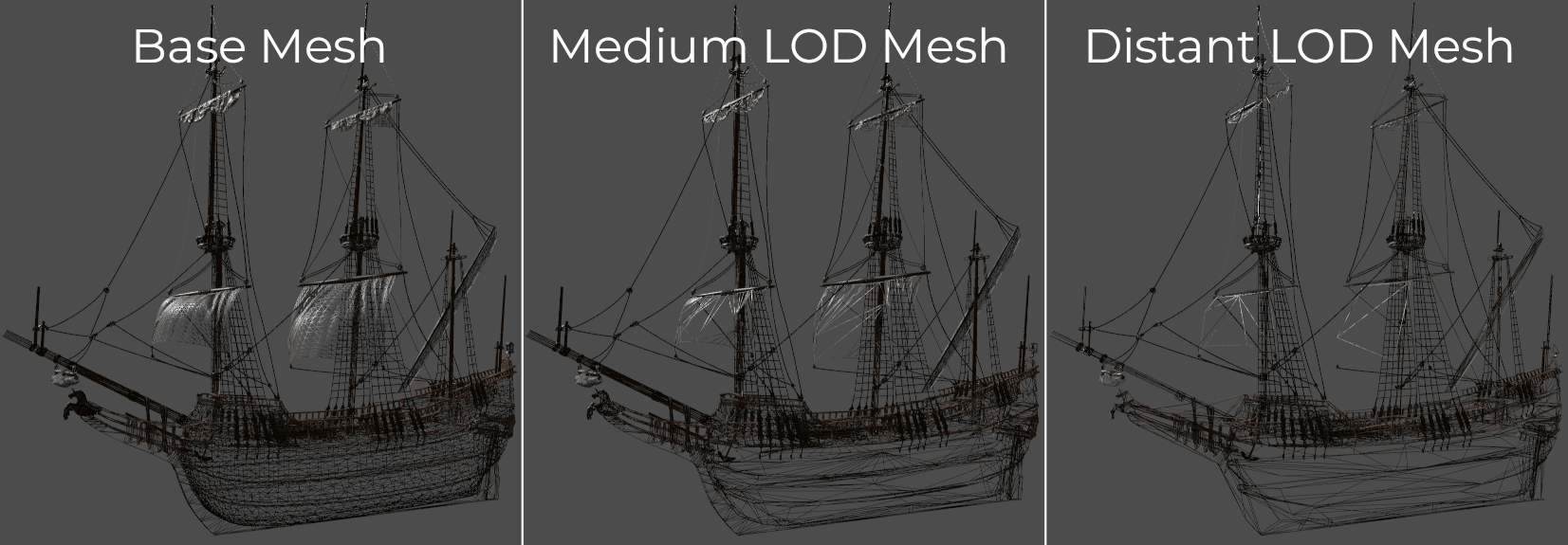 从最详细（左）到最不详细（右），线框视图