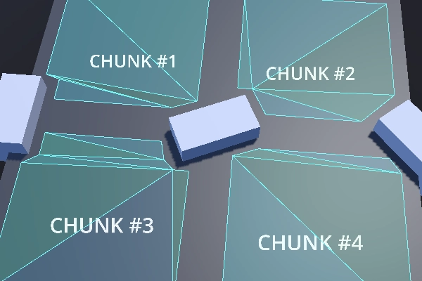 导航网格块之间有间隙