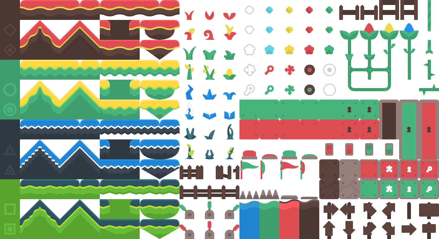 图块表示例，64×64 图块